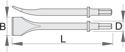 Dalta cu varf sapa UNIOR 617723 s