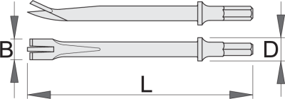 Dalta pentru taiat tabla UNIOR 617721 s